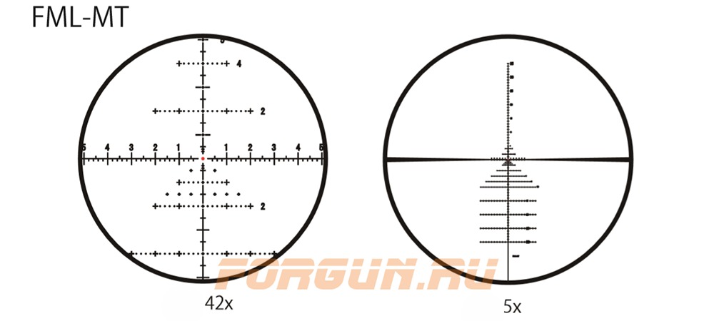 Оптический прицел March 5-42x56, сетка FML-MT (D42HV56WFIML)